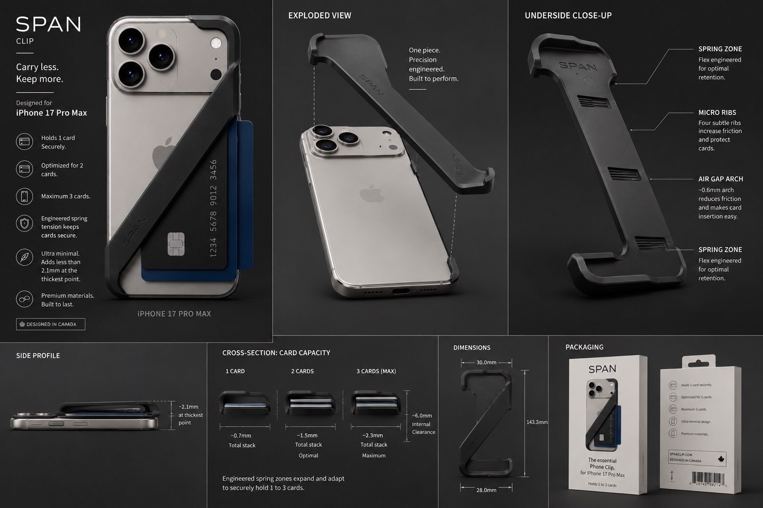 SPAN Clip product concept board with exploded view, underside, capacity, dimensions and packaging